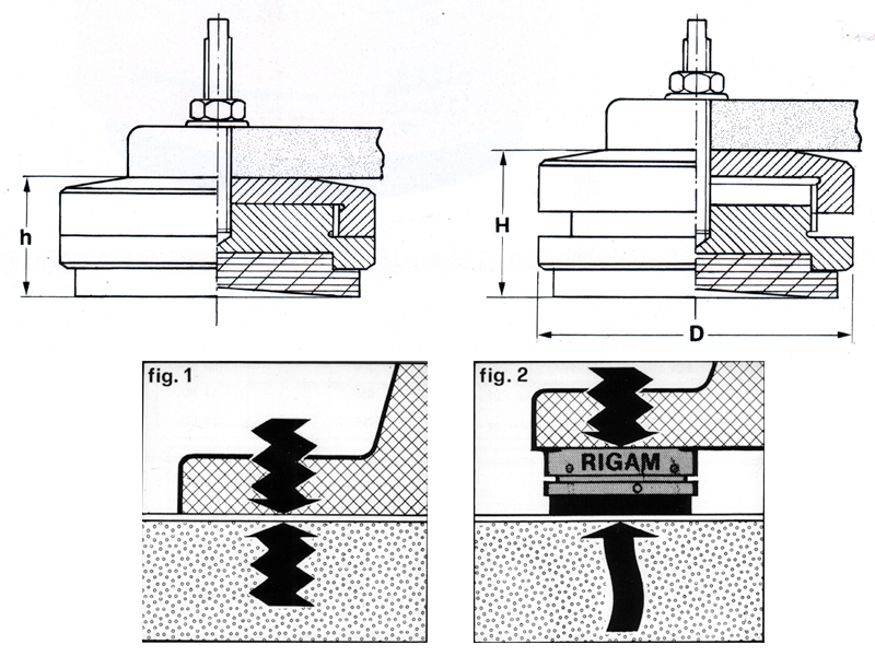 Mechanical Constructions, Machines and Accessories